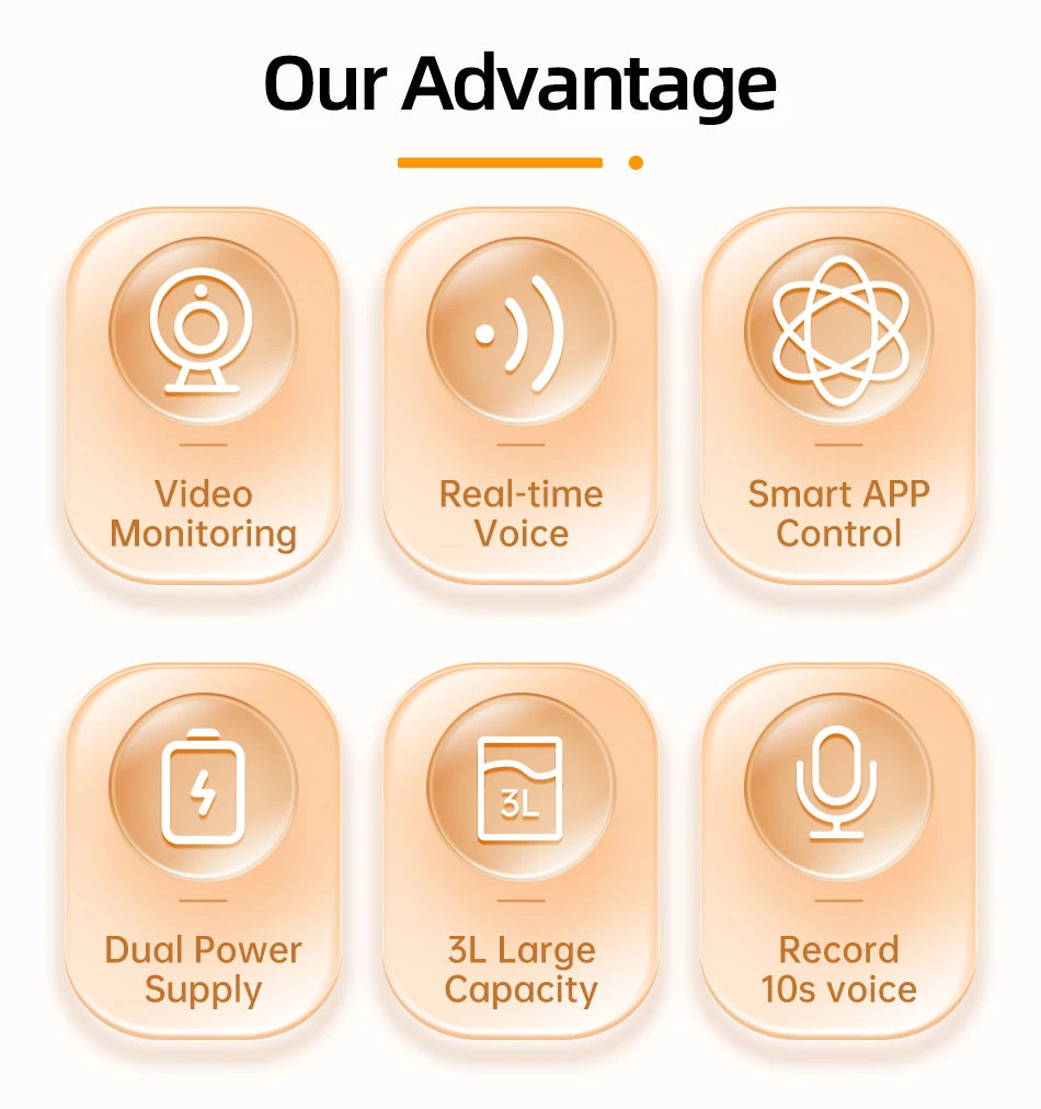 ROJECO Smart Automatic Pet Feeder with HD Camera – App Control, Video Monitoring, Voice Recorder & Programmable Cat/Dog Food Dispenser