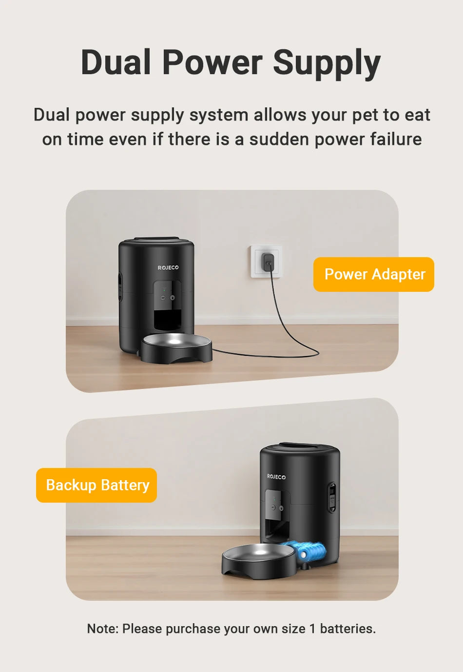 ROJECO Smart Automatic Pet Feeder 2L – Wi-Fi App Control, Programmable Meals, Anti-Jam Kibble Dispenser for Cats & Dogs
