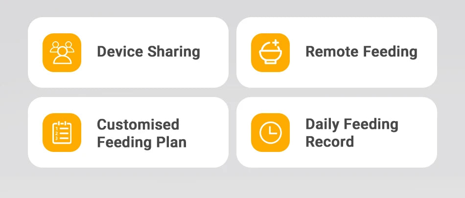 ROJECO Smart Automatic Pet Feeder 2L – Wi-Fi App Control, Programmable Meals, Anti-Jam Kibble Dispenser for Cats & Dogs