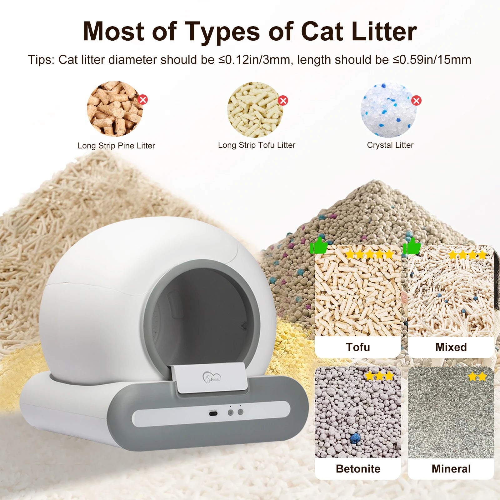 DOEL Smart 65L Automatic Self-Cleaning Cat Litter Box with App Control – 2.4GHz Wi-Fi, Advanced Safety Sensors, Compatible with Tofu & Mixed Clumping Litter