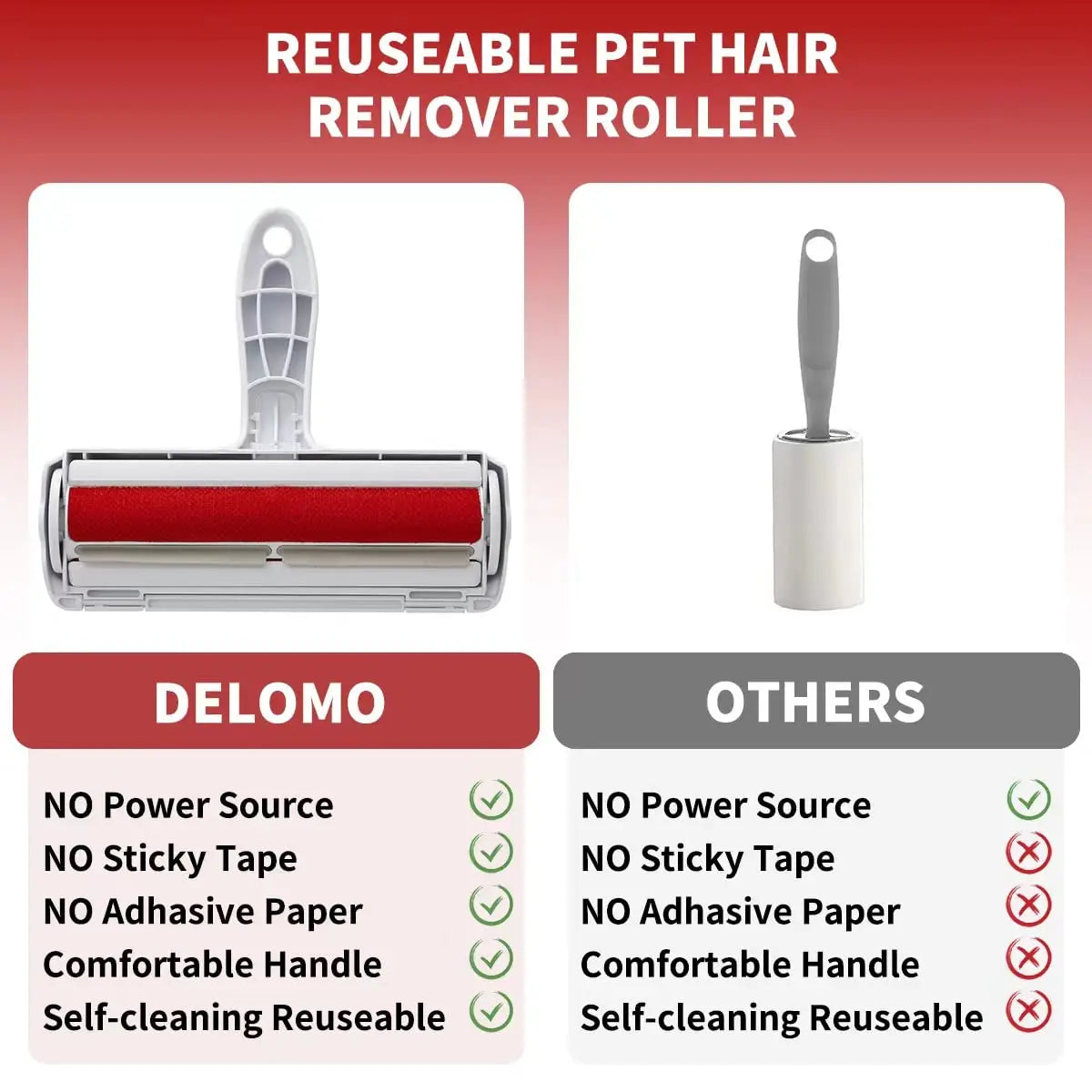 Pet Hair Roller β Self-Cleaning Tool for Furniture & Clothes Paws and Claws