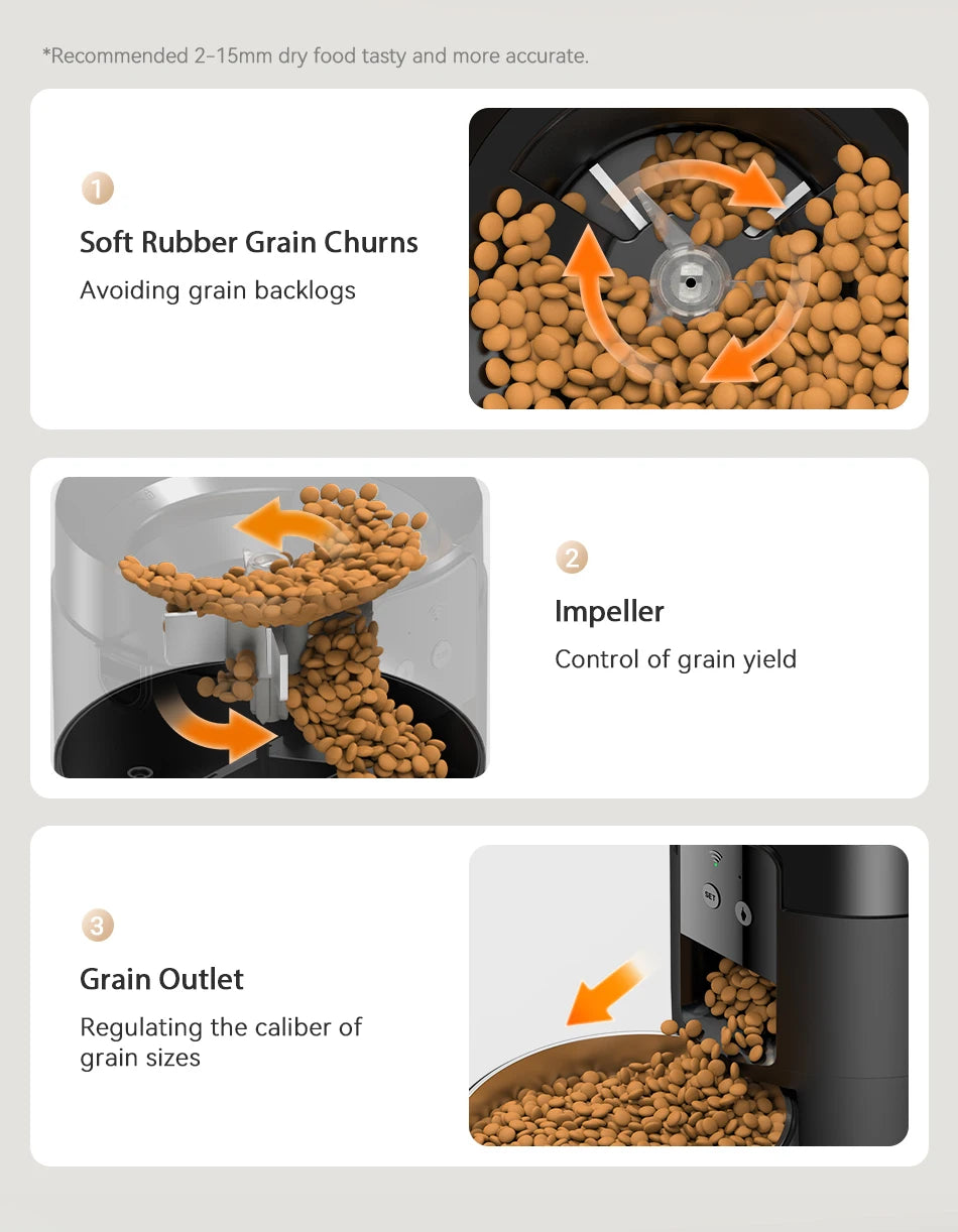 ROJECO Smart Automatic Pet Feeder 2L – Wi-Fi App Control, Programmable Meals, Anti-Jam Kibble Dispenser for Cats & Dogs