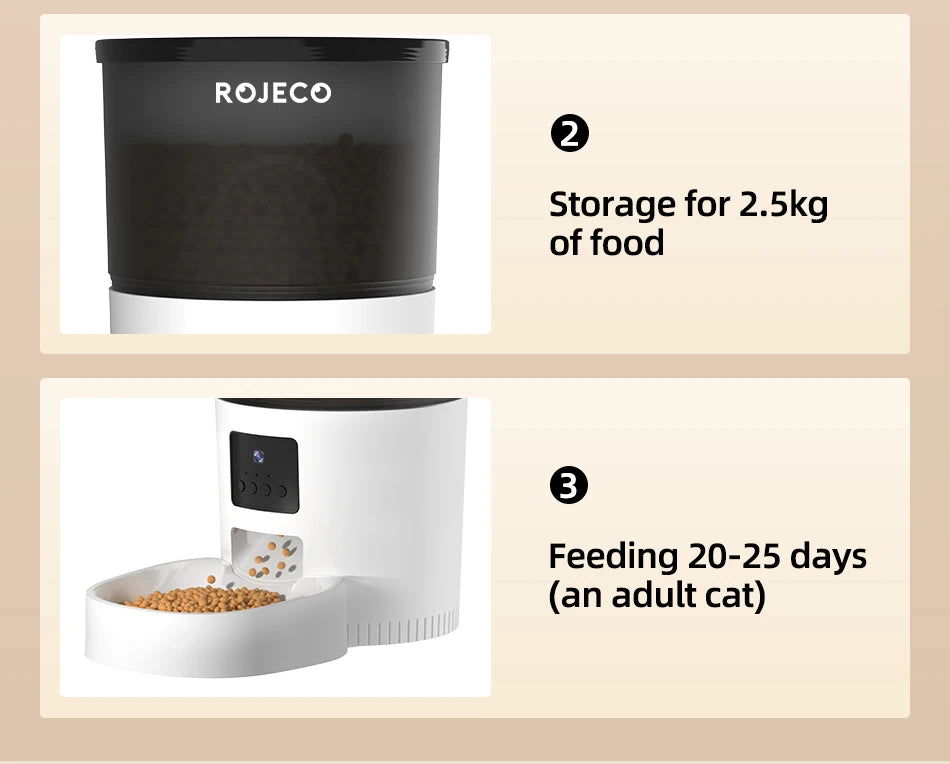 ROJECO Smart Automatic Pet Feeder with HD Camera – App Control, Video Monitoring, Voice Recorder & Programmable Cat/Dog Food Dispenser