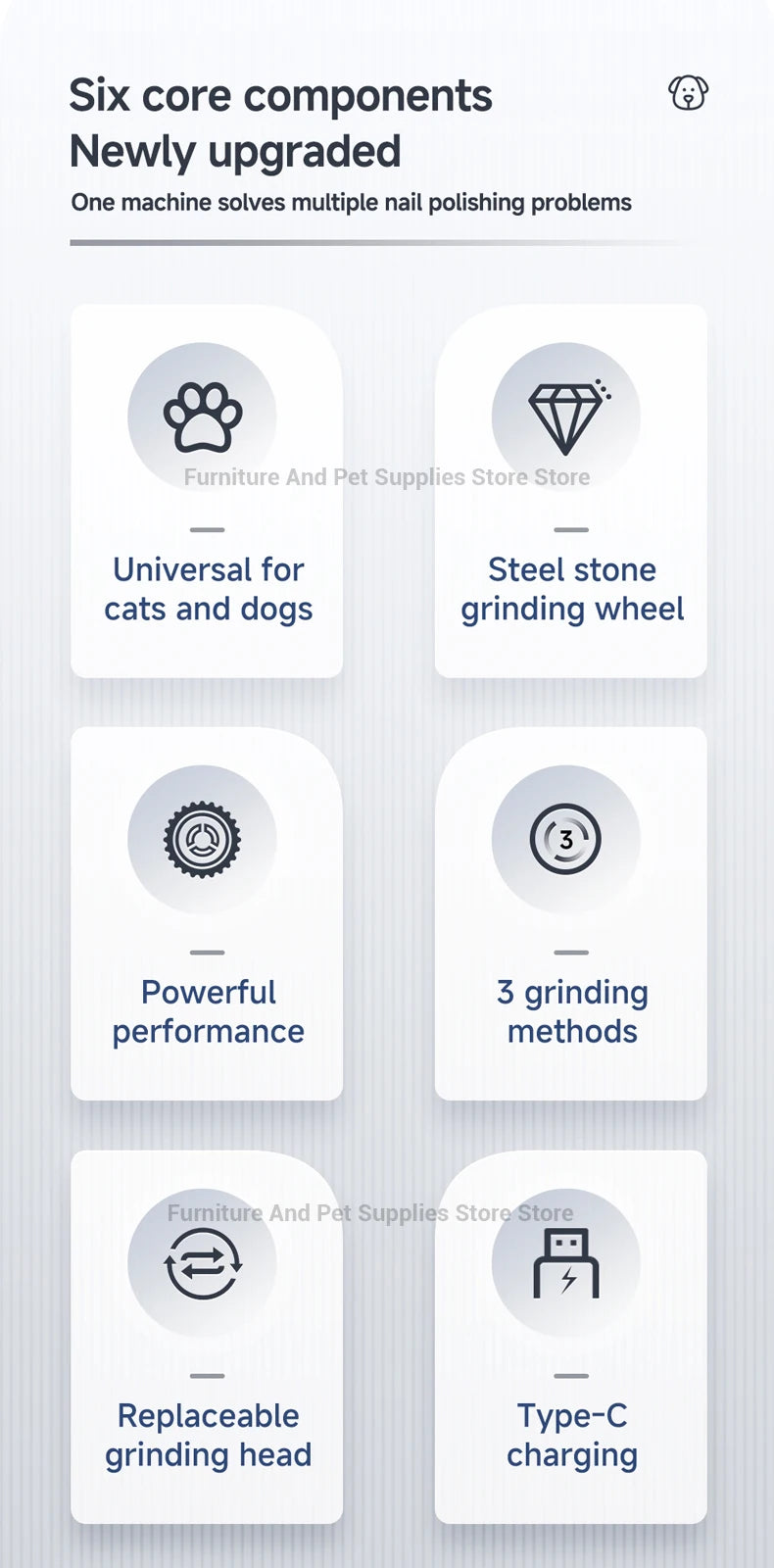 USB Rechargeable Electric Pet Nail Grinder – Painless Diamond Wheel Trimmer for Dogs, Cats & Small Animals (Low-Noise, Strong Power, Multiple Grinding Ports)