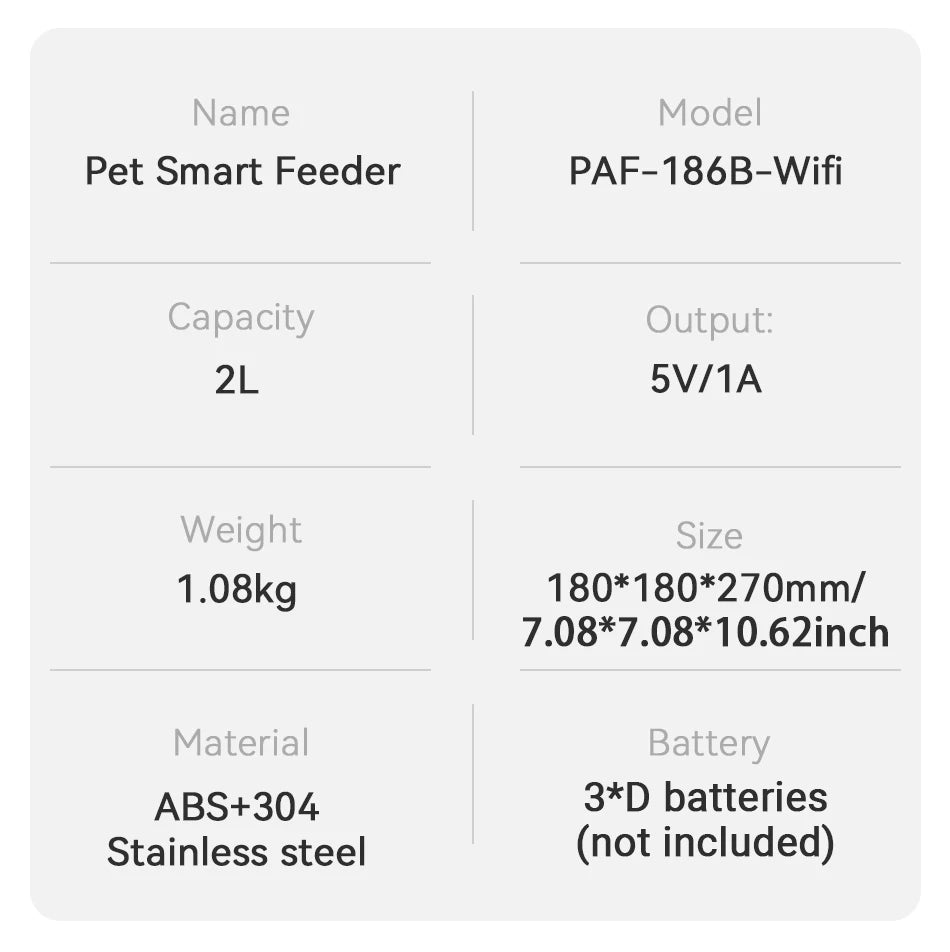 ROJECO Smart Automatic Pet Feeder 2L – Wi-Fi App Control, Programmable Meals, Anti-Jam Kibble Dispenser for Cats & Dogs