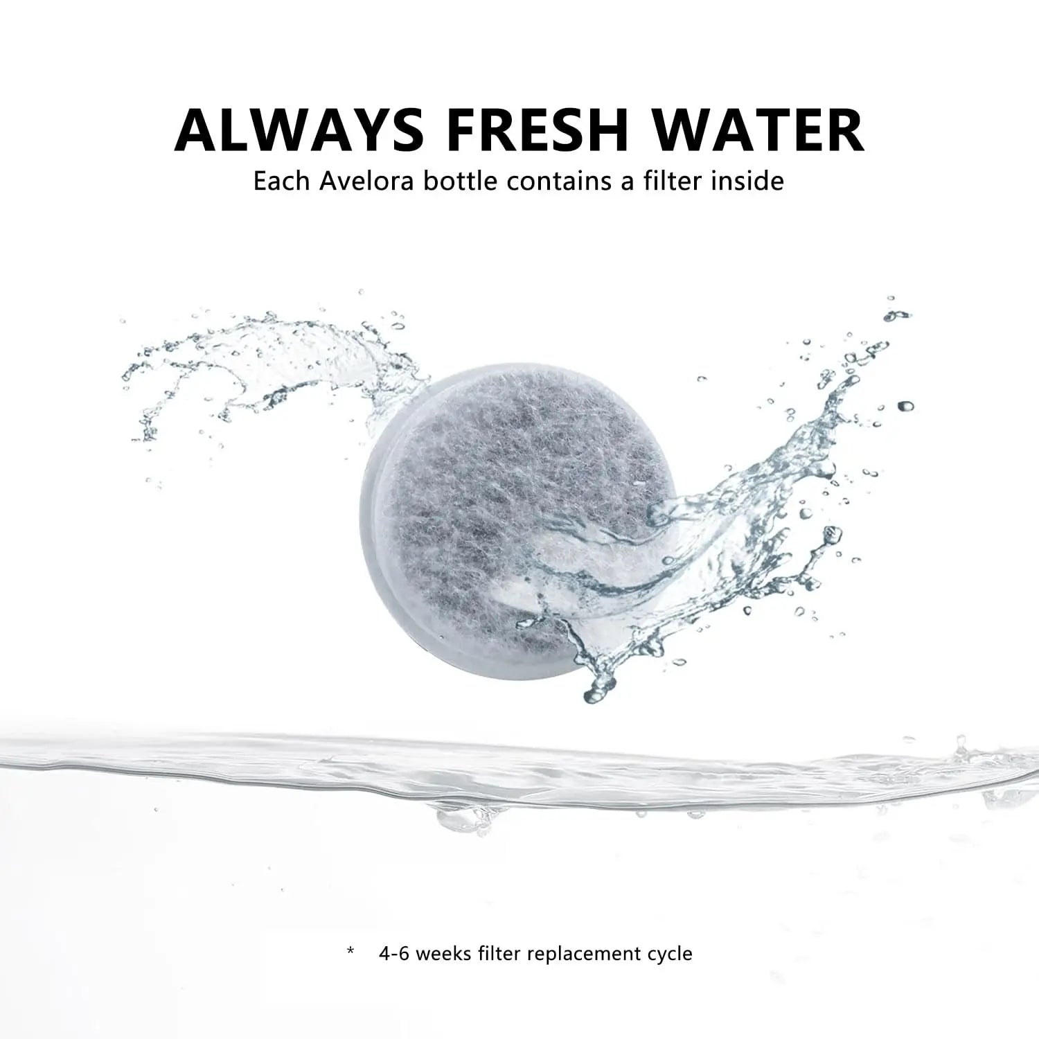 Portable Dog Water Bottle with Food Container – Travel Pet Dispenser