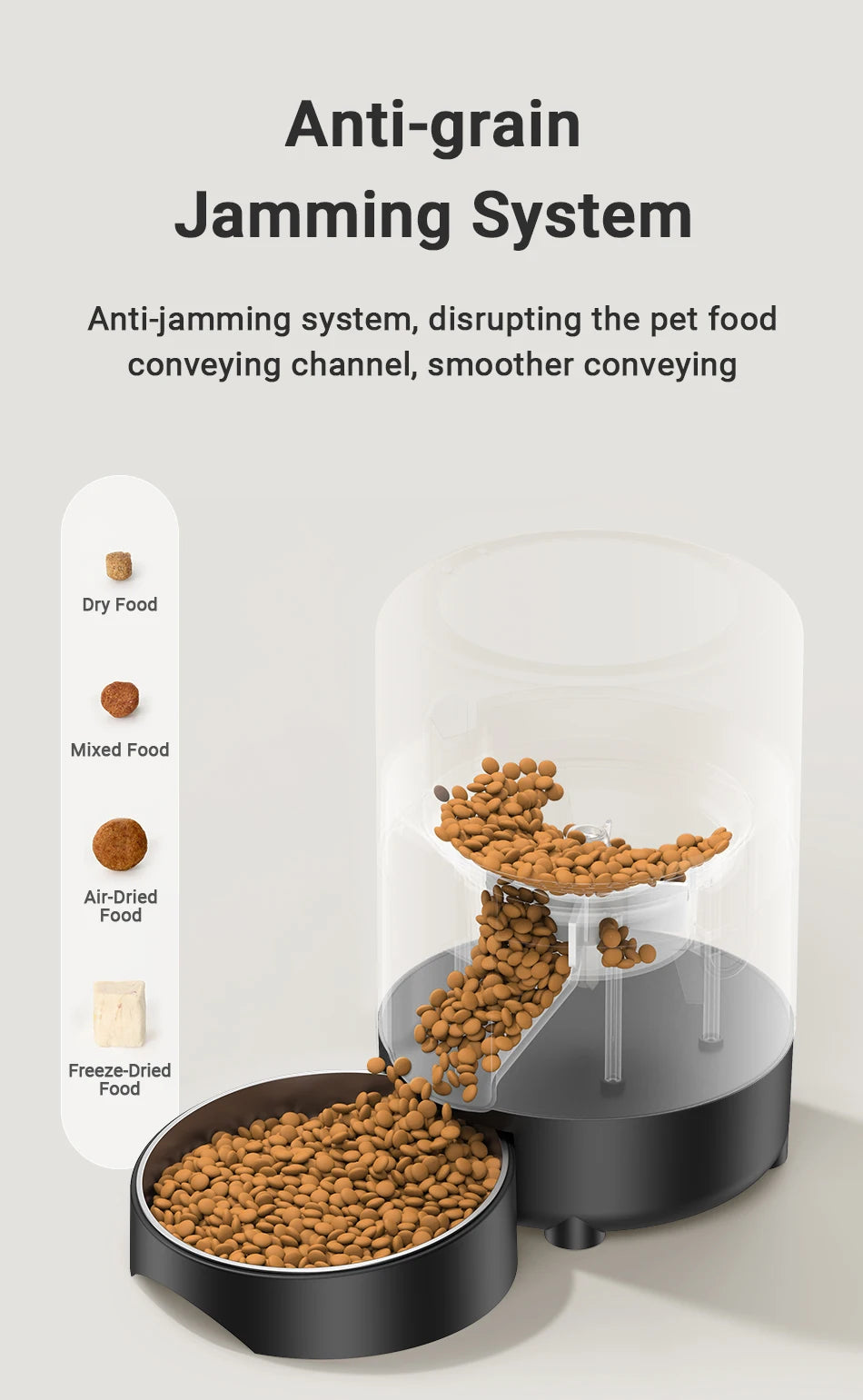 ROJECO Smart Automatic Pet Feeder 2L – Wi-Fi App Control, Programmable Meals, Anti-Jam Kibble Dispenser for Cats & Dogs