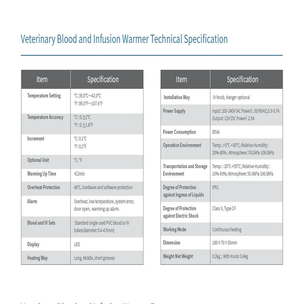 Pet Thermostat Infusion Heater – For Veterinary Use Paws and Claws