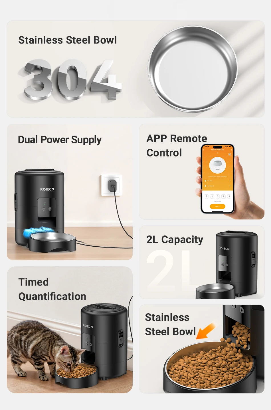 ROJECO Smart Automatic Pet Feeder 2L – Wi-Fi App Control, Programmable Meals, Anti-Jam Kibble Dispenser for Cats & Dogs